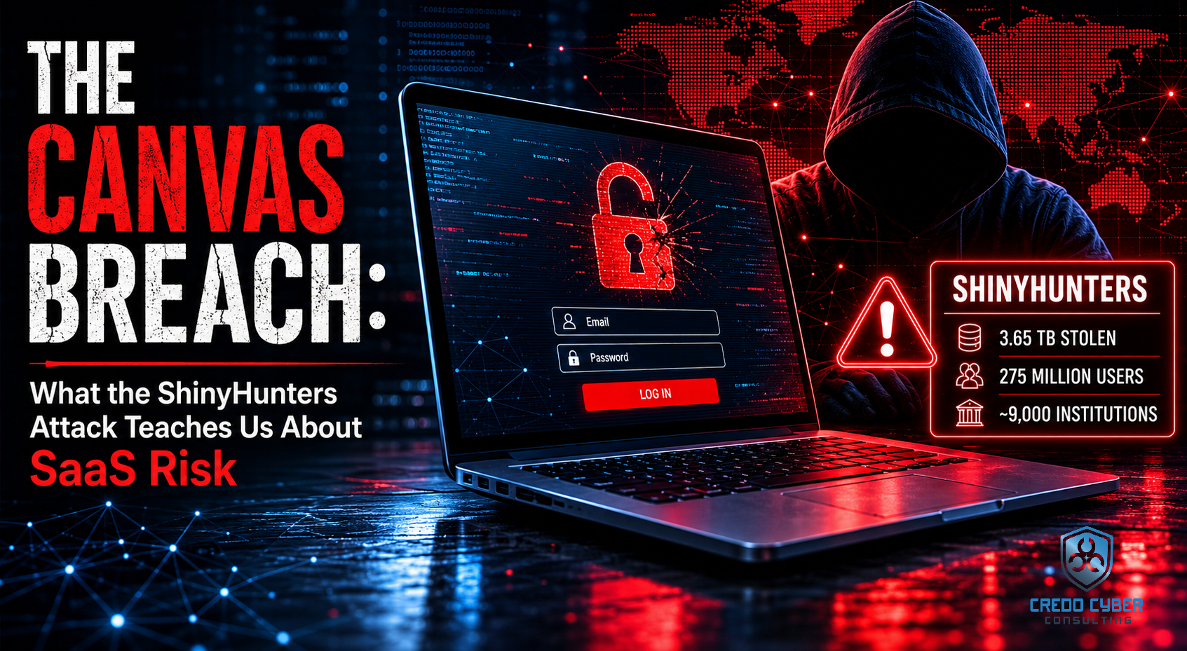 The Canvas Breach
